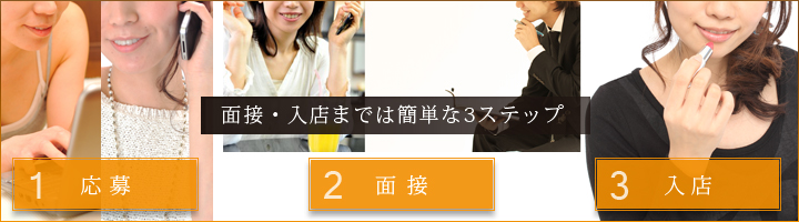 入店までは簡単な3ステップ